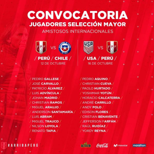 Ricardo Gareca reveló la lista de convocados para los amistosos | TVPerú