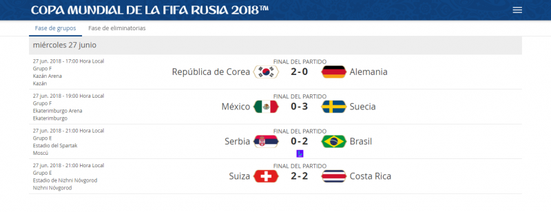 Mundial Rusia 2018: estos son los resultados 27 de |